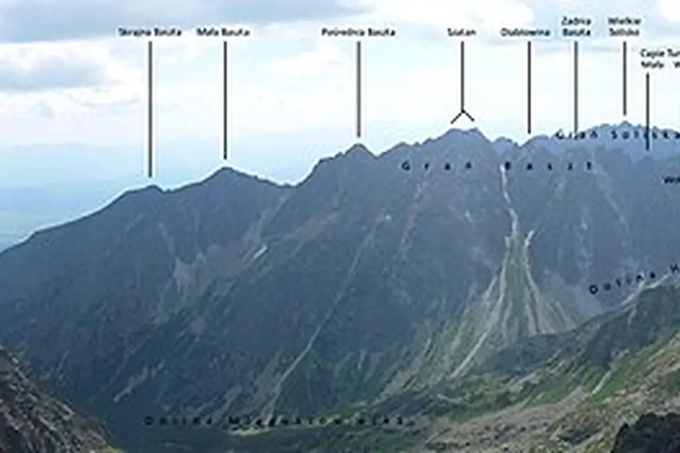 Panorama z Rysow podpisana